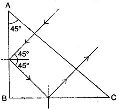 icse-previous-papers-solutions-class-10-physics-2012-11