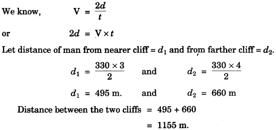 icse-previous-papers-solutions-class-10-physics-2012-15