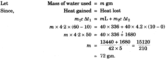 icse-previous-papers-solutions-class-10-physics-2012-19