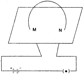 icse-previous-papers-solutions-class-10-physics-2012-20