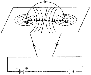 icse-previous-papers-solutions-class-10-physics-2012-21