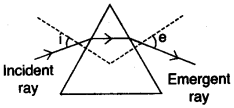 icse-previous-papers-solutions-class-10-physics-2012-4