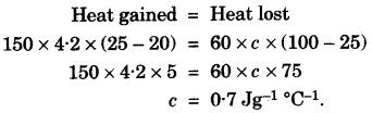 icse-previous-papers-solutions-class-10-physics-2012-7