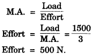 icse-previous-papers-solutions-class-10-physics-2013-15