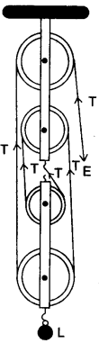 icse-previous-papers-solutions-class-10-physics-2013-16