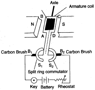 icse-previous-papers-solutions-class-10-physics-2013-27