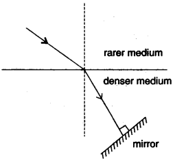 icse-previous-papers-solutions-class-10-physics-2013-5