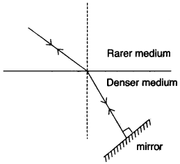 icse-previous-papers-solutions-class-10-physics-2013-6