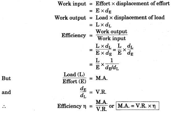 icse-previous-papers-solutions-class-10-physics-2014-11