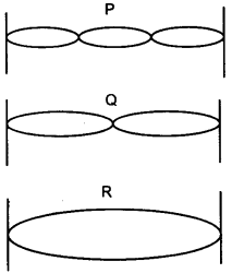 icse-previous-papers-solutions-class-10-physics-2014-14