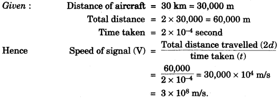 icse-previous-papers-solutions-class-10-physics-2014-15