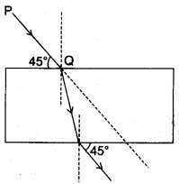 icse-previous-papers-solutions-class-10-physics-2014-4