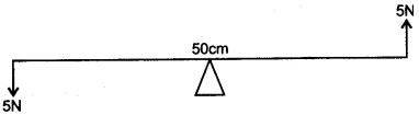 icse-previous-papers-solutions-class-10-physics-2014-8