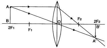 icse-previous-papers-solutions-class-10-physics-2015-11