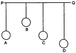 icse-previous-papers-solutions-class-10-physics-2015-13