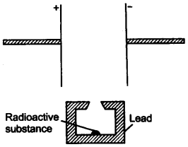 icse-previous-papers-solutions-class-10-physics-2015-18