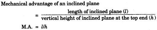 icse-previous-papers-solutions-class-10-physics-2015-2