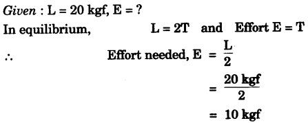 icse-previous-papers-solutions-class-10-physics-2016-16