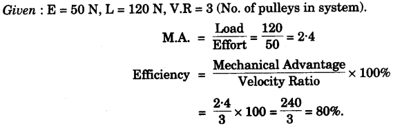 icse-previous-papers-solutions-class-10-physics-2016-17