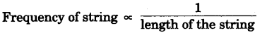 icse-previous-papers-solutions-class-10-physics-2016-9