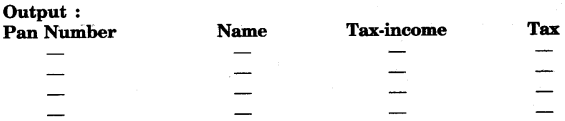 icse-previous-papers-with-solutions-for-class-10-computer-applications-2008-2