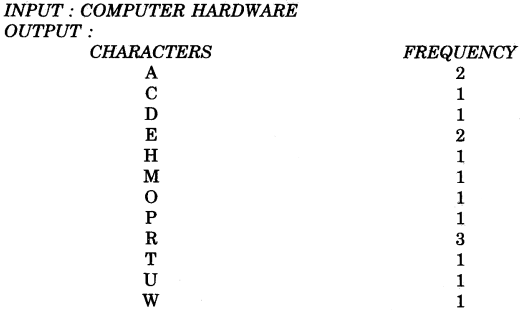 icse-previous-papers-with-solutions-for-class-10-computer-applications-2010-15