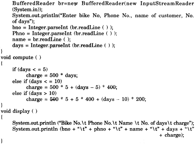 icse-previous-papers-with-solutions-for-class-10-computer-applications-2011-4