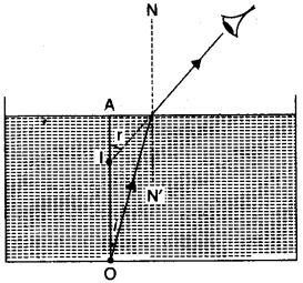 icse-previous-papers-with-solutions-for-class-10-physics-2007-10