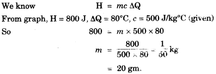 icse-previous-papers-with-solutions-for-class-10-physics-2007-15