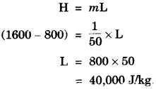 icse-previous-papers-with-solutions-for-class-10-physics-2007-16