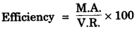 icse-previous-papers-with-solutions-for-class-10-physics-2007-6