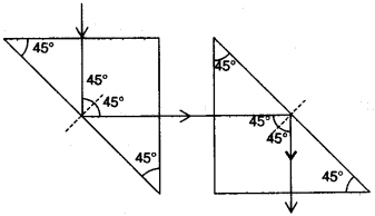 icse-previous-papers-with-solutions-for-class-10-physics-2008-10