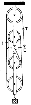 icse-previous-papers-with-solutions-for-class-10-physics-2008-13