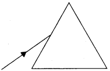 icse-previous-papers-with-solutions-for-class-10-physics-2008-15