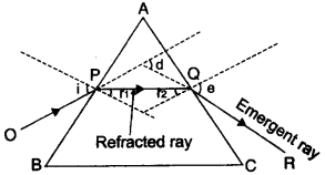 icse-previous-papers-with-solutions-for-class-10-physics-2008-18