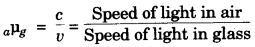 icse-previous-papers-with-solutions-for-class-10-physics-2008-3