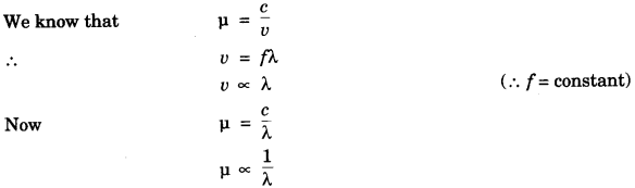 icse-previous-papers-with-solutions-for-class-10-physics-2008-4