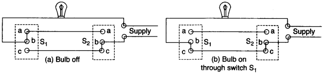 icse-previous-papers-with-solutions-for-class-10-physics-2008-8