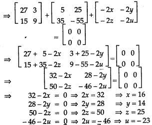 icse-solutions-class-10-mathematics-260