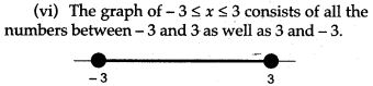 icse-solutions-class-10-mathematics-3