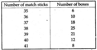 icse-solutions-class-10-mathematics-35