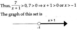 icse-solutions-class-10-mathematics-38