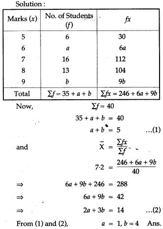 icse-solutions-class-10-mathematics-42