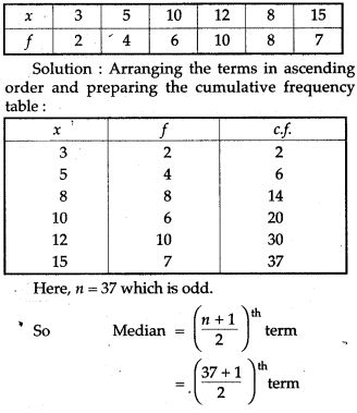 icse-solutions-class-10-mathematics-48