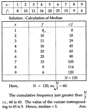 icse-solutions-class-10-mathematics-54