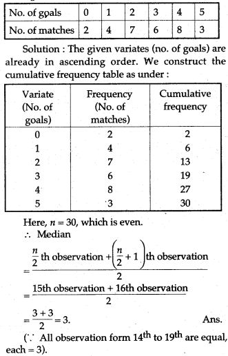 icse-solutions-class-10-mathematics-55