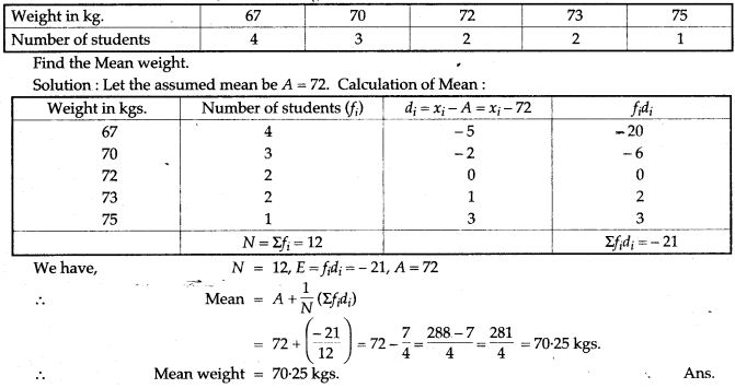 icse-solutions-class-10-mathematics-57