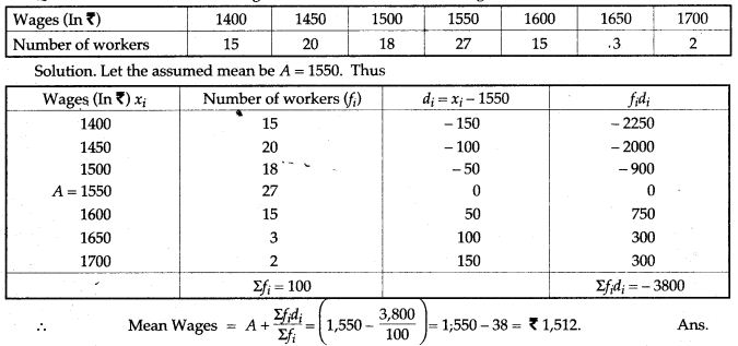 icse-solutions-class-10-mathematics-58