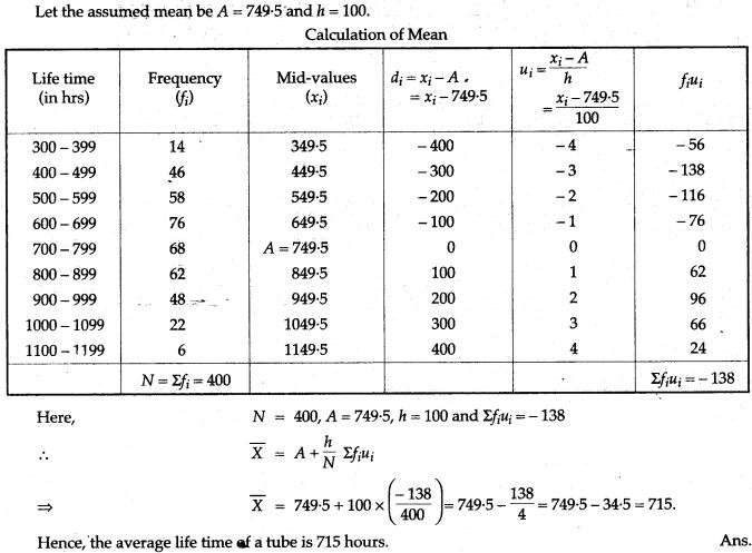 icse-solutions-class-10-mathematics-67