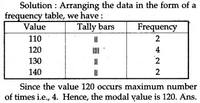 icse-solutions-class-10-mathematics-83